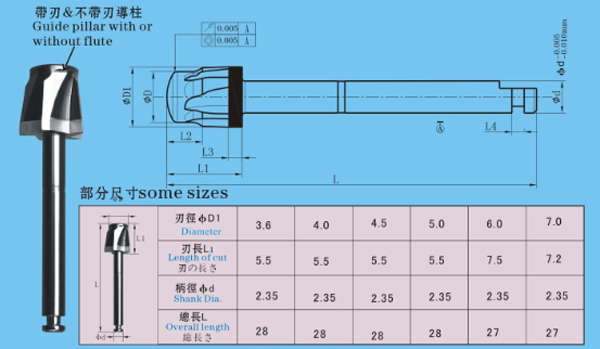 Cortical Drill