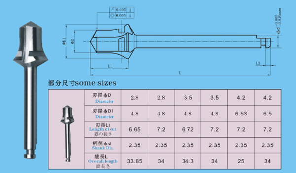 Cortical Drill