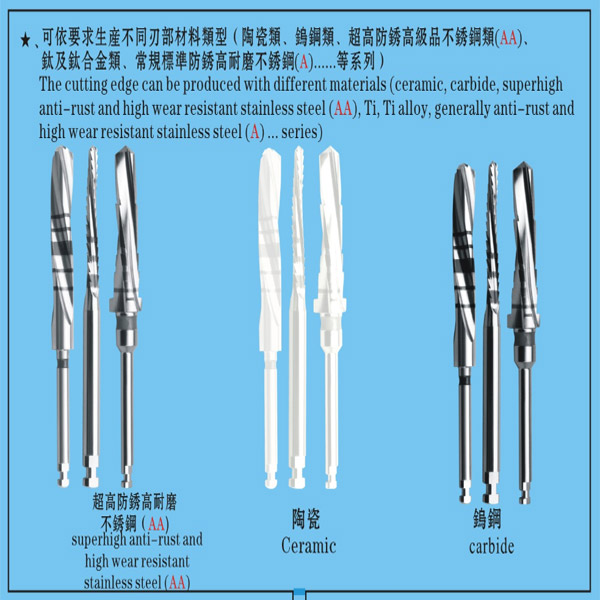 Parallel Drill bit P97