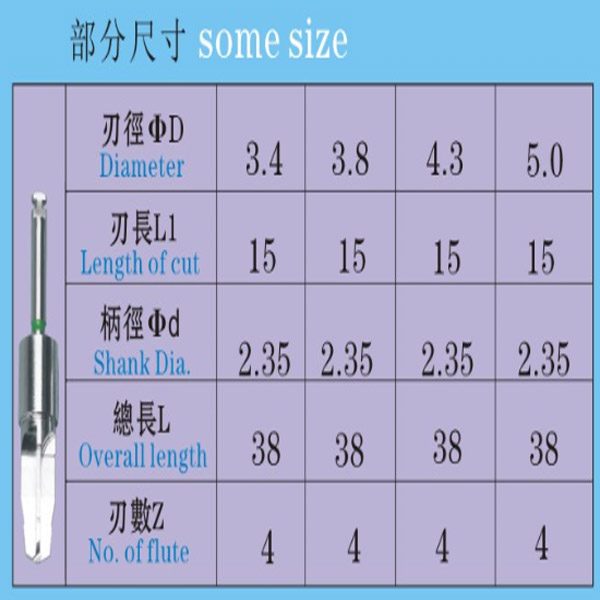 Parallel Drill bit P97