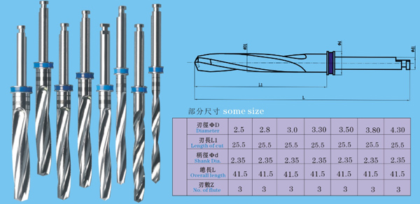 Digital implant guide drill P97