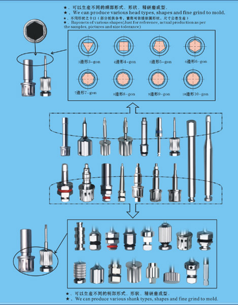 Drive Tools P92