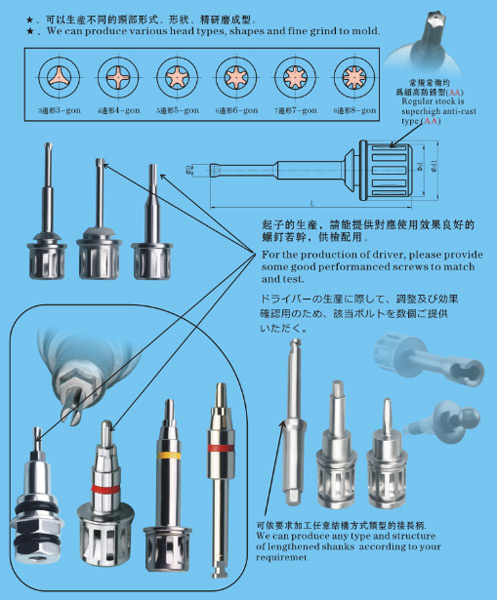 Socket Driver P89