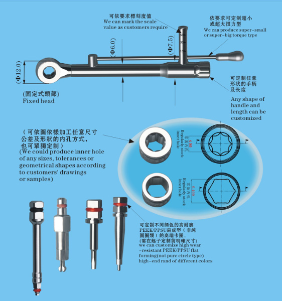 Torque wrench P53