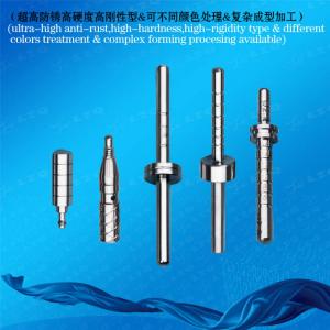 Parallel Alignment Gauge,Gauge For Ms Implant