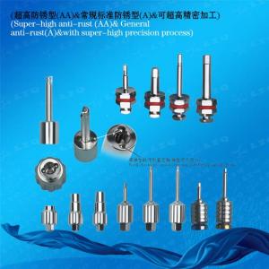 Mini Ball Adapter,Screw Remover