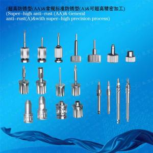 Multiunit Screw Driver,Fixture Mount Driver