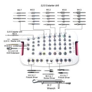 Medical Instrument